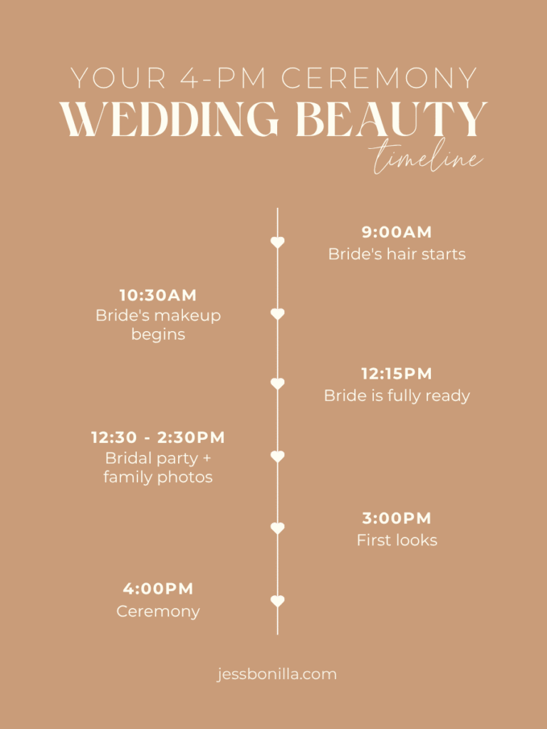 wedding beauty morning timeline